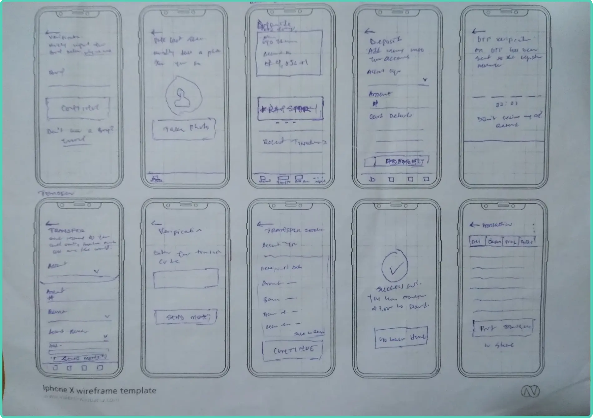 state bank sketch chart